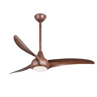 Best Ceiling Fan Reviews