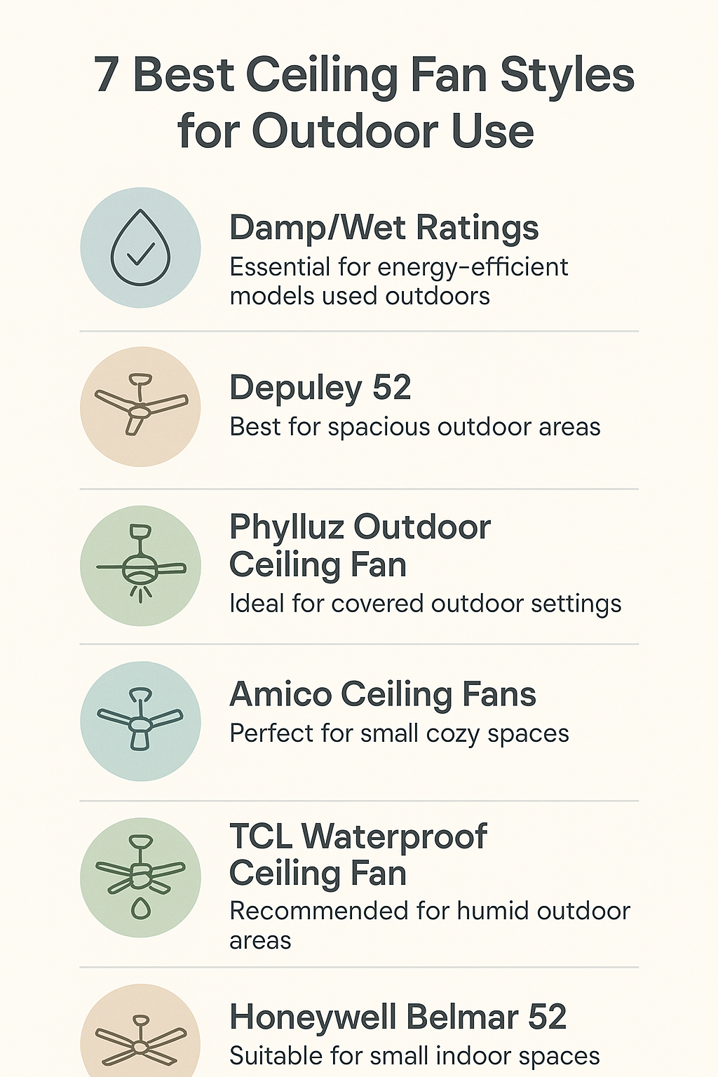 7 Best Ceiling Fan Styles for Outdoor Use infographic