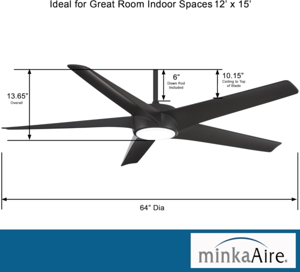 Minka Aire F767L-CL Skymaster 65" Ceiling Fan with LED Lights and Remote Control in Coal Finish - Image 4