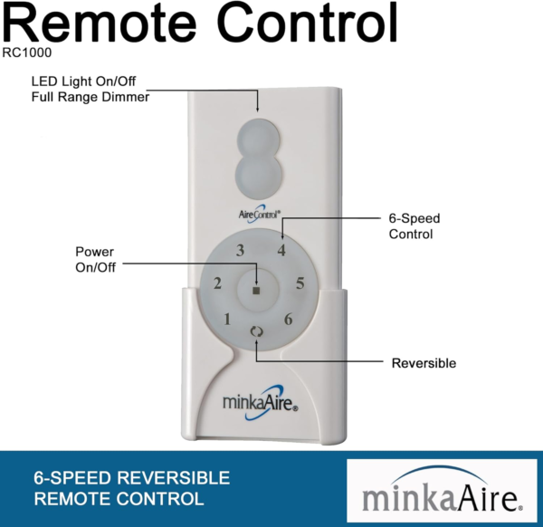 Minka Aire F767L-CL Skymaster 65" Ceiling Fan with LED Lights and Remote Control in Coal Finish - Image 6
