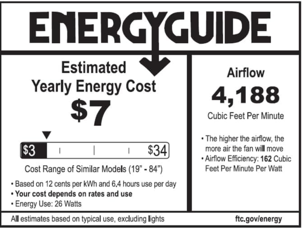 Minka Aire F767L-CL Skymaster 65" Ceiling Fan with LED Lights and Remote Control in Coal Finish - Image 8
