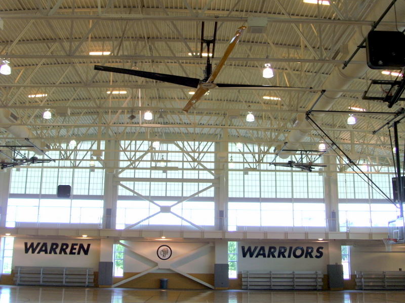 Benefits of Industrial Fans in Gymnasiums 